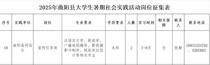 ꖿhίW(wng)k,2025W(xu)(hu)(sh)`ļ(dng)