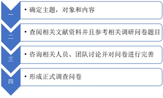 KݴW(xu)W(xu)l(xing)l(xing)sʢģഺ(dng)r(sh)