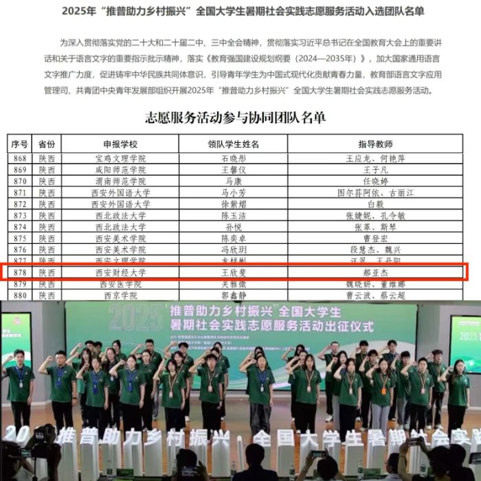 ؔ(ci)(jng)W(xu) ǻ Z(y)ͬ (du)l(xing)_չ2025ꡰl(xing)dȫ(gu)W(xu)(hu)(sh)`־Ը(w)(dng)